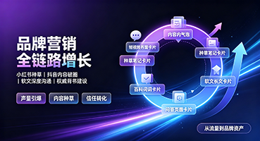 乌兰察布品牌营销